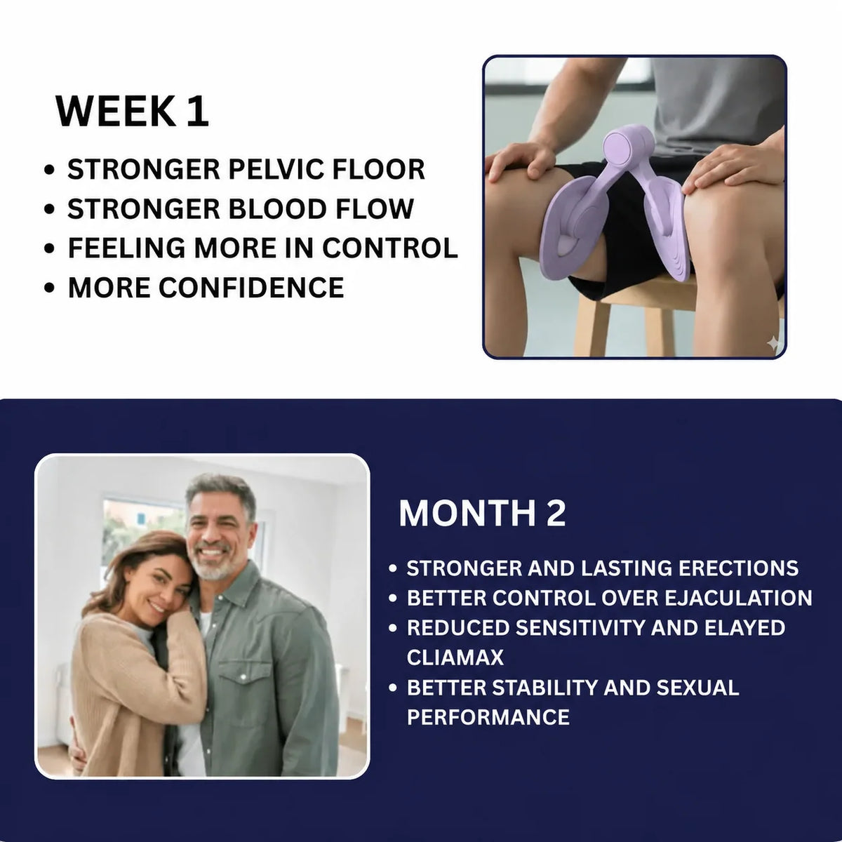 Pelvic Muscle Trainer : The Natural Solution for Lasting Performance