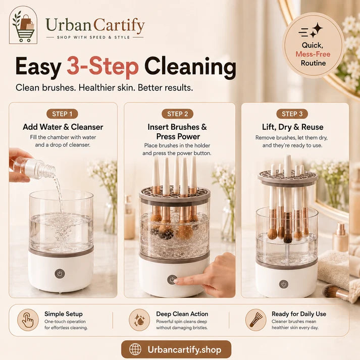 Electric Makeup Brush Cleaner